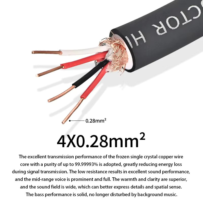 Xangsane DIY Audio Kabel USB A auf B mit RCA und XLR Anschlüssen, Kupfer Abschirmung, Schwarz - Bild 3