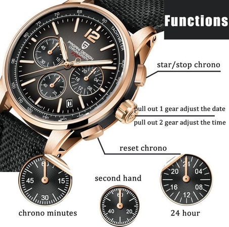 PAGANI DESIGN Armbanduhr Chronograph, Quarz, Edelstahl, Blau, 41 mm, Herren