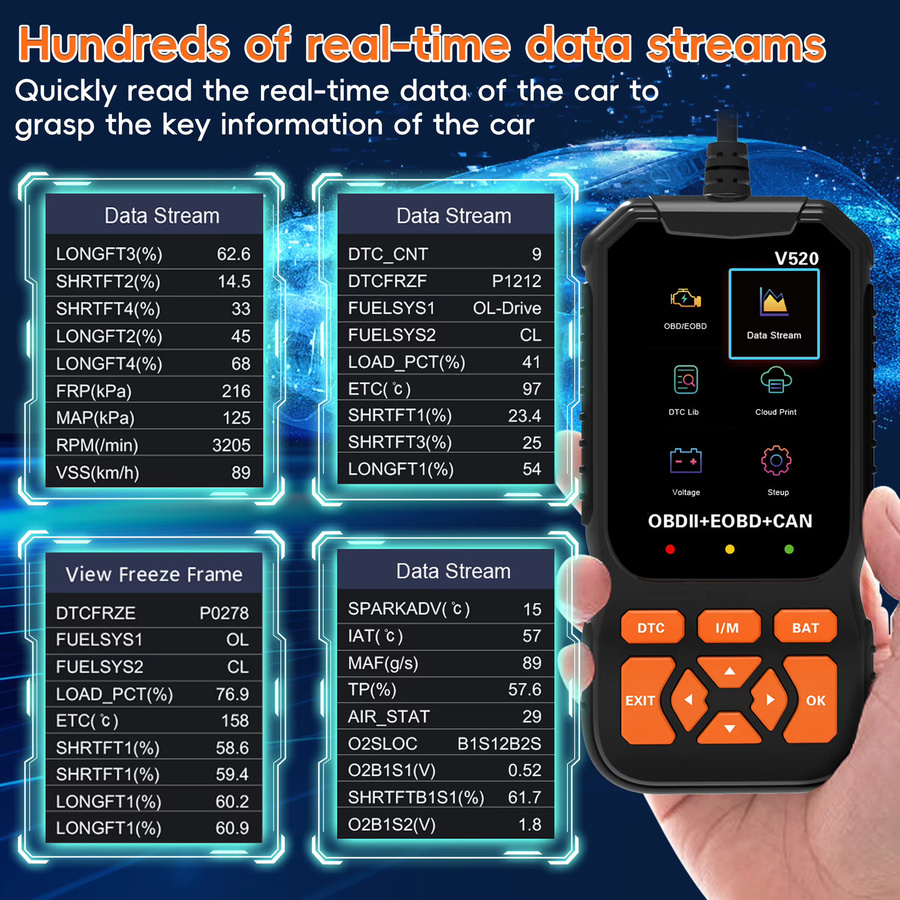RUOGINSS OBD2-Scanner Diagnosetool in Schwarz mit Motorlicht-Codeleser, Reset-Funktion, Batteriespannungstester sowie Modi 6 und 8 - Bild 5