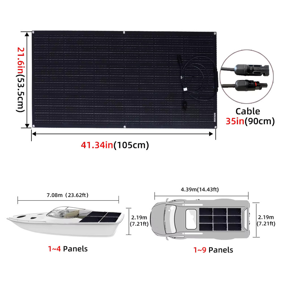 JINGYANGPV Flexibles Solarpanel 220W in Schwarz mit ETFE-Folienbeschichtung für 12V und 24V Batterieladung - Bild 2