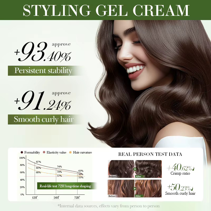 SADOER Haarstyling-Wachsgel mit Olivenöl, 150 ml, Unisex - Bild 4