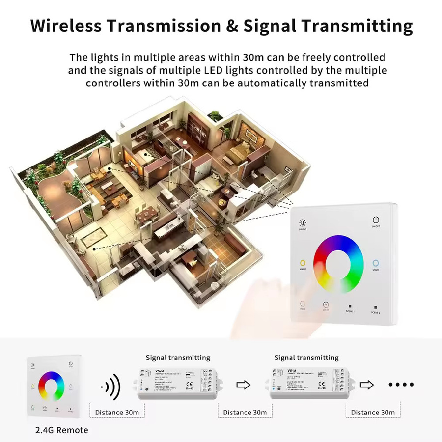 YSRSAI RGBCCT LED Controller Dimmer mit Touch Panel und Fernbedienung, Glas Wandmontage, Transparent - Bild 5