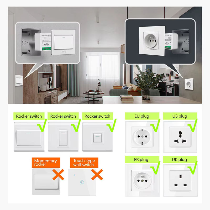 SLMPLEFUN Drahtlose Fernbedienung Lichtschalter mit RF433Mhz Mini Relais Empfänger und Wand Panel Schalter in Weiß, 2-Wege-Steuerung mit Timer-Funktion für 220 V - Bild 3