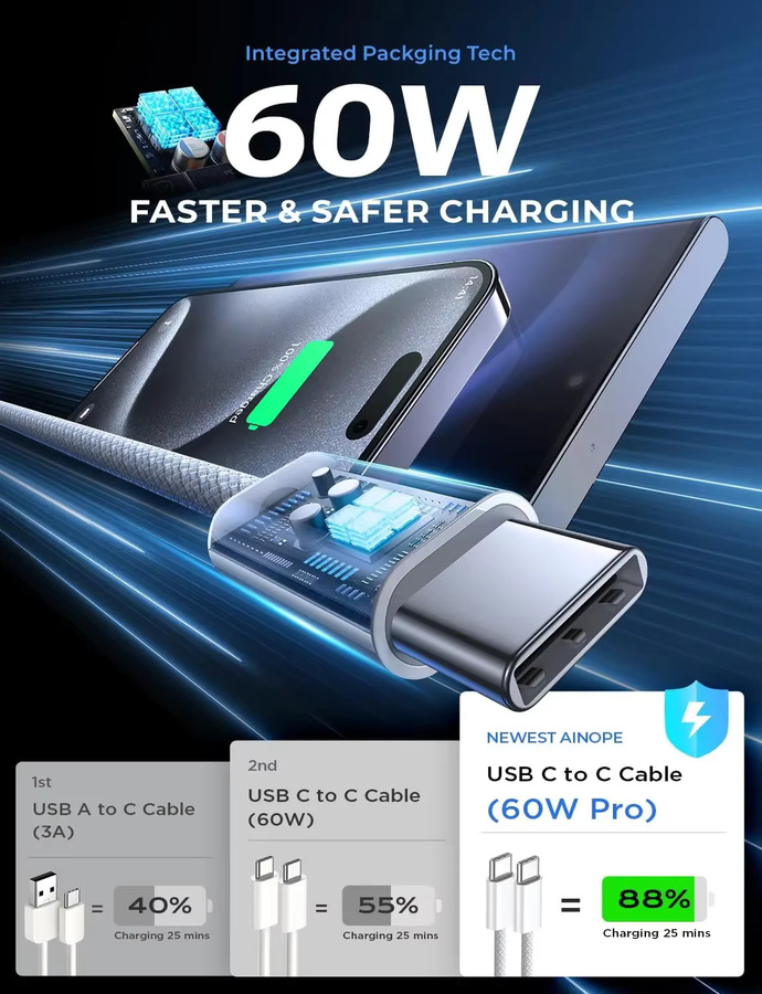 NNBILI USB-C-Schnellladekabel mit 65W PD Turbo-Ladefunktion für iPhone 15 16 17 Pro Max, iPad und Samsung S26 S25 in Grün oder Weiß - Bild 2