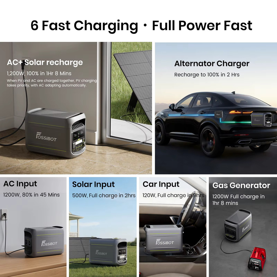 FOSSiBOT F1800 Tragbare Powerstation in Grau mit 1024Wh LiFePO4, 1800W AC-Ausgang, App-Steuerung und Multi-Port USB/Type-C/Auto-Ausgang - Bild 4