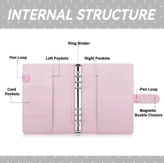 A5 Kartensammelalbum aus PU-Leder mit Polka-Dot-Muster in Beige und Pink, 100 Fächer inklusive 25 Stück 4-Fach-Hüllen - Bild 1