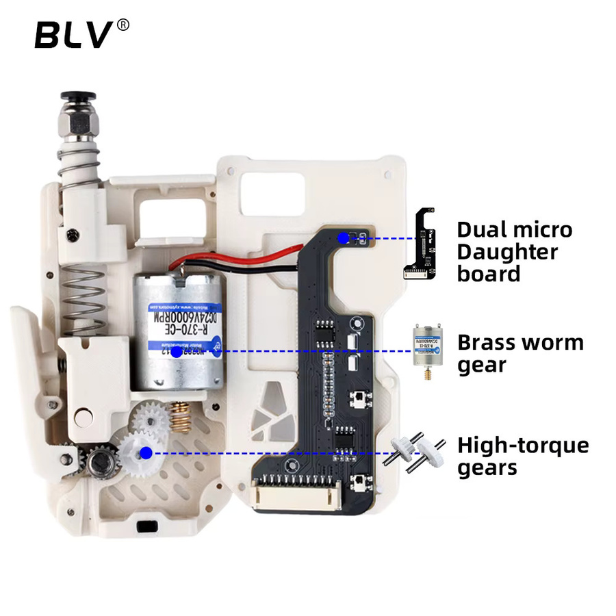BLV BMCU 370C DM 370C Dual Micro Switch Version Automatischer Filament-Einlass mit hohem Drehmoment und Typ-C für A1 Mini - Bild 3