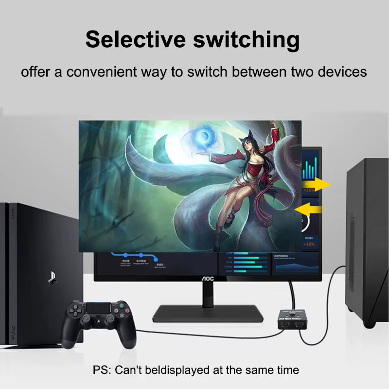 IPUMYNO Bidirektionaler HDMI Switch 4K UHD 2 in 1 / 1 in 2 Splitter in Schwarz - Bild 2
