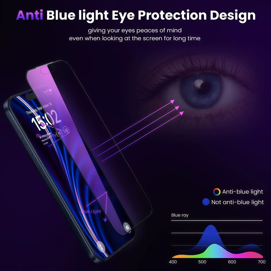 2 Stück Anti-Blau-Schutz Panzerglas für Samsung Galaxy S24 Ultra, S23 und S22, Transparent mit Vollabdeckung - Bild 5