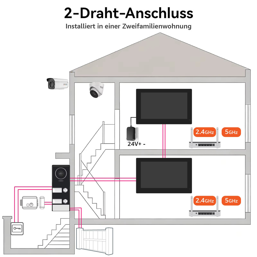 TUYA Smart Apartment-Gegensprechanlage mit Video-Türklingel, 10 Zoll LCD-Display, 1080P Video, RFID-Karten-Entriegelung, 2-Draht-System, Farbe: Silber - Bild 6