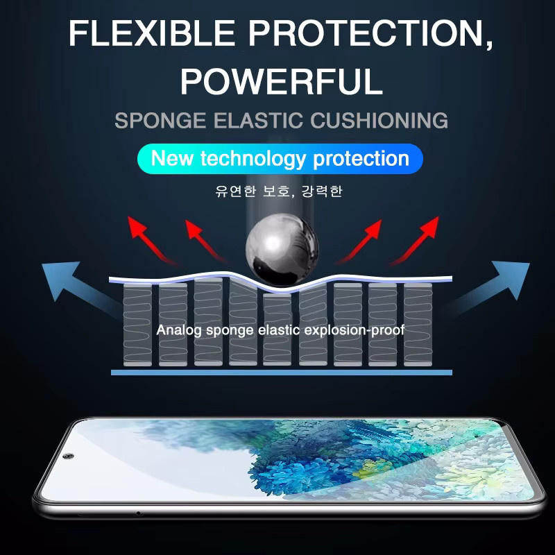 3er Pack Hydrogel Display Schutzfolie für Samsung Galaxy A55 5G A56 A16 A35 A15 A25 A54 A34 A53 A17 A52S Transparent Volle Abdeckung - Bild 5