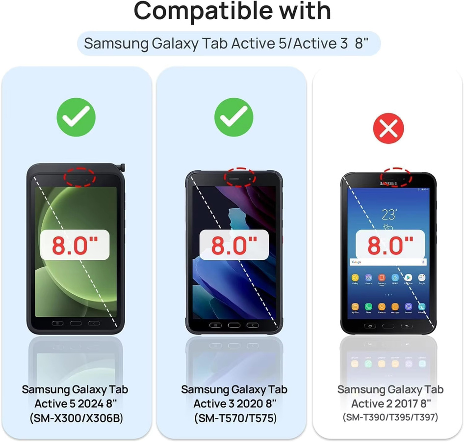 Transparente Schutzhülle für Samsung Galaxy Tab Active 5 und Active 3 (8 Zoll) - Bild 2