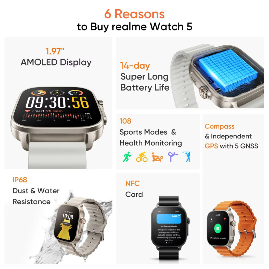realme Watch 5 Smartwatch Globale Version in Schwarz mit 1,97 Zoll AMOLED-Display, GPS und NFC - Bild 2
