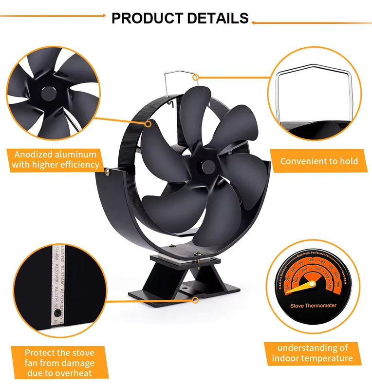 KingHui Ofenventilator in Schwarz mit 6 Flügeln, 360 Grad drehbarer Kaminventilator für Holzbrenner, leise und effiziente Wärmeverteilung - Bild 4
