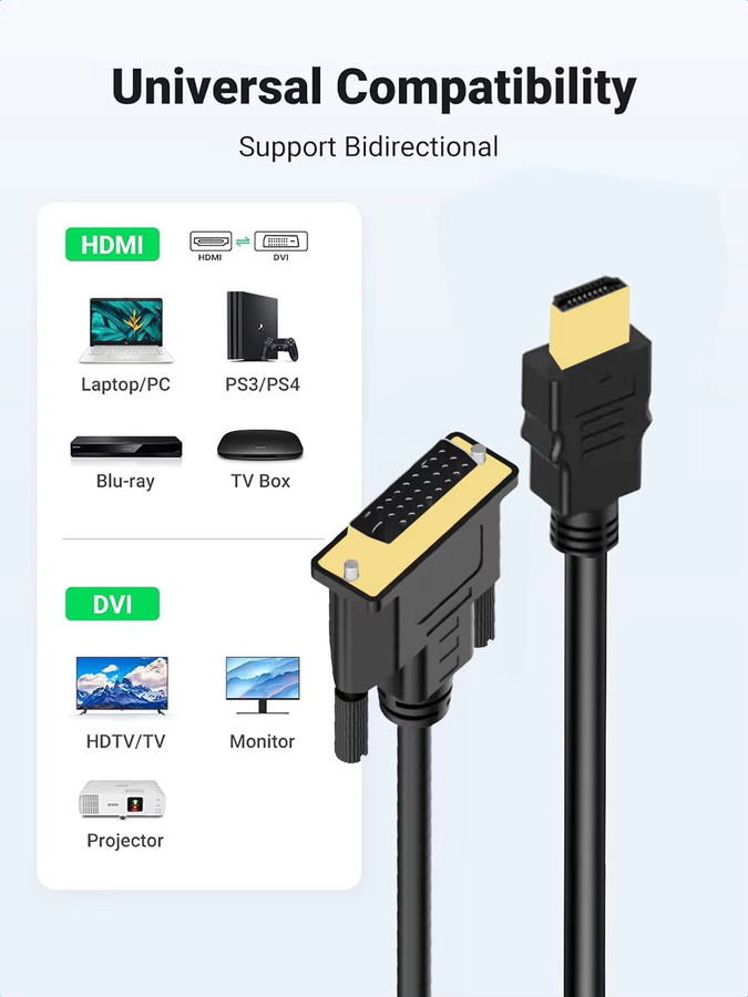 VBDWRM Bidirektionales 4K HDMI zu DVI Kabel und DVI zu HDMI Adapter Konverterkabel in Schwarz für PS5, Xbox, PC und HDTV - Bild 2
