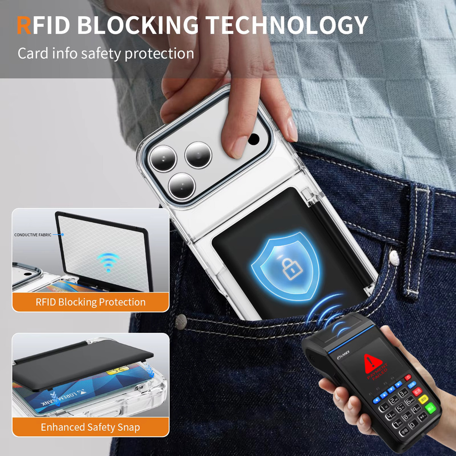 szHAIyu Transparente Flip-Wallet-Handyhülle mit Kartenfach und Ständer für iPhone, Stoßfestes Design in Orange - Bild 3