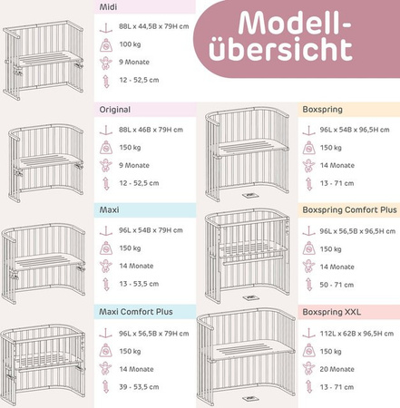 Babybay Beistellbett Boxspring Comfort Plus aus Buche in Beige, B/T: 89 x 51 cm