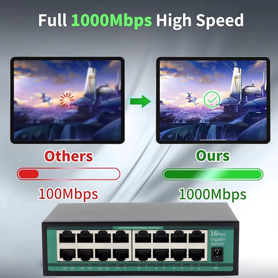 Tellyee 16-Port Gigabit Ethernet Switch 10/100/1000Mbps Netzwerk-Switch Schwarz - Bild 4