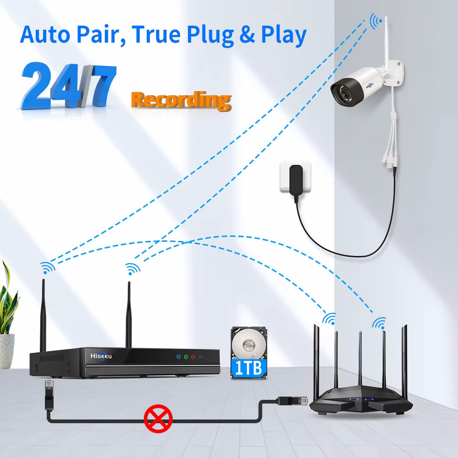 Hiseeu 5MP Wifi Überwachungskamerasystem mit 10CH NVR Video Set in Weiß und Farb-Nachtsicht - Bild 2