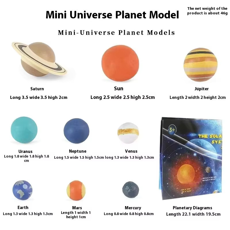 Meade Modell des Sonnensystems mit Planetenfiguren aus PVC in Multicolor als wissenschaftliches Lernspielzeug für Kinder - Bild 3