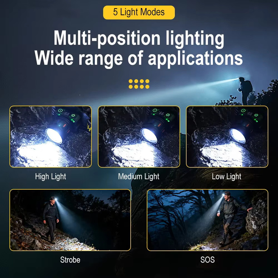 BORUiT LED-Stirnlampe mit Bewegungsmelder, 1000 Lumen Weitwurf-Zoom, wiederaufladbarer Typ-C Scheinwerfer, wasserdicht, Schwarz - Bild 3
