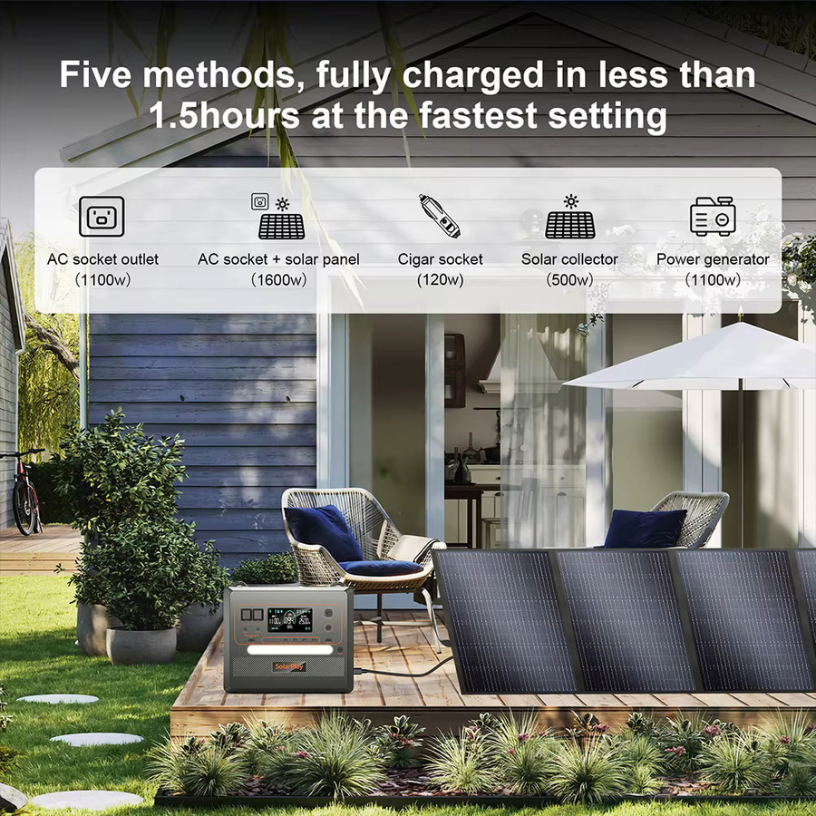 SOLARPLAY Tragbares Kraftwerk mit LED-Licht und optionalem Solarpanel, 2400W/2500W, 2160Wh/2304Wh, 220V Notfall-Solar-Powerbank für Camping und Outdoor - Bild 6