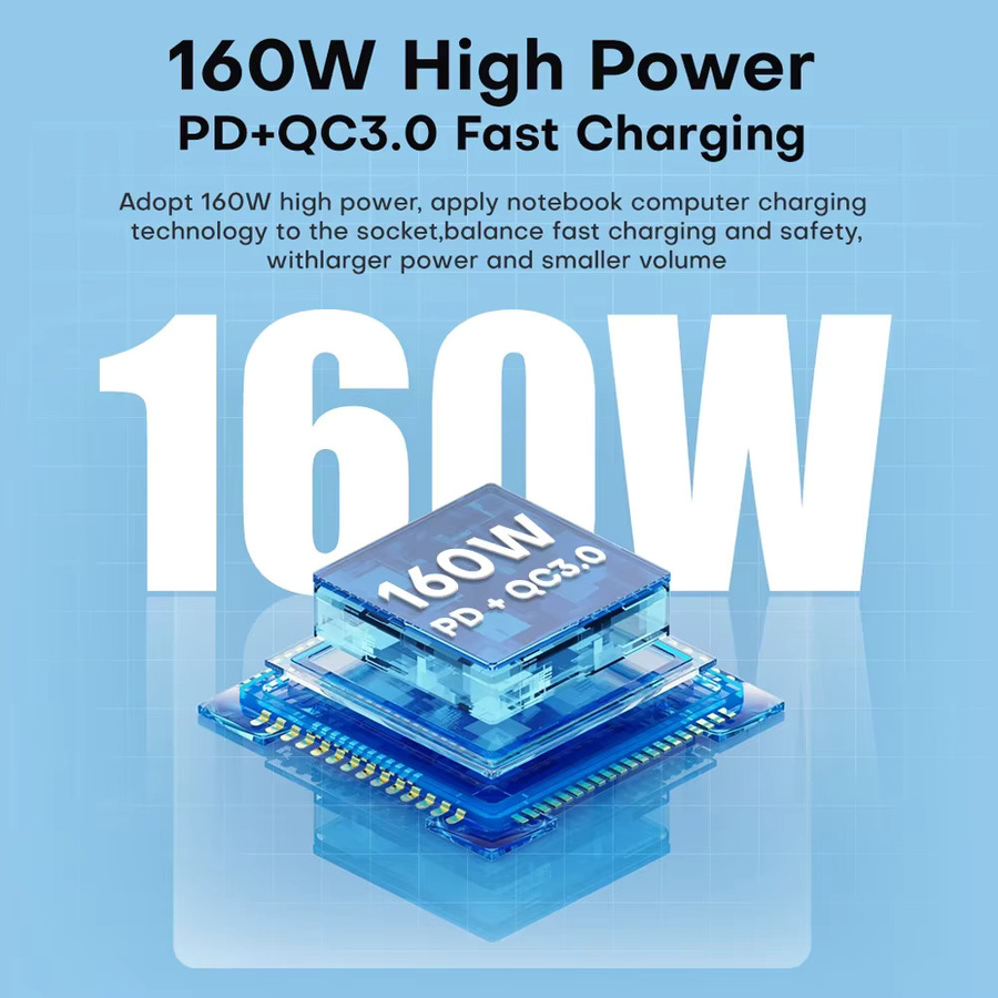 ASOMETECH 160 W GaN USB Typ C Schnellladestation mit PD und QC4.0 in Schwarz - Bild 2