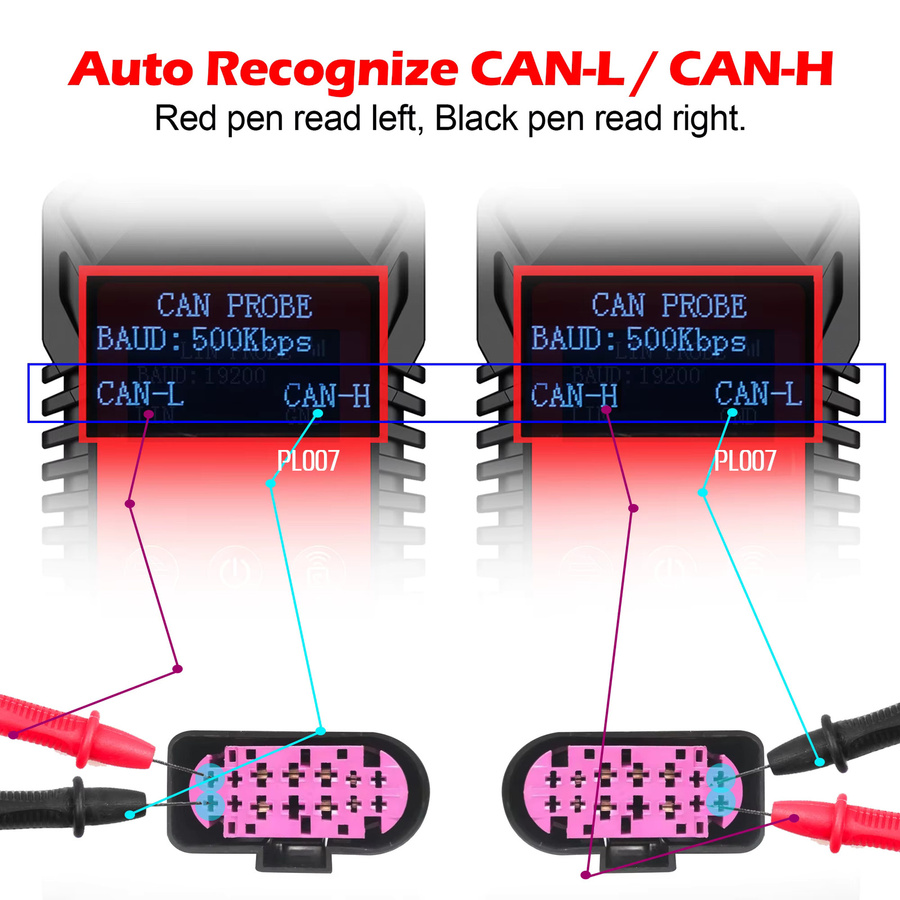 WOYO PL007 PRO 3.0 CAN BUS Tester mit Wireless-Signalempfänger, LIN BUS Analyzer und PWM-Signal Detektor in Schwarz - Bild 4
