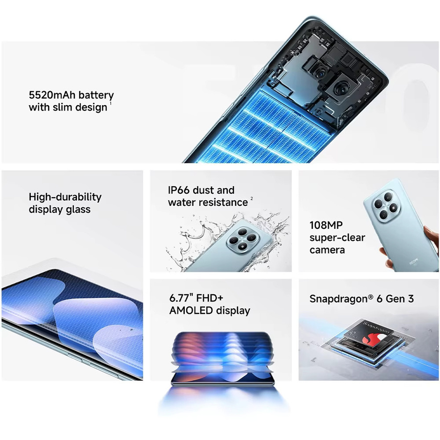 Xiaomi Redmi Note 15 5G Smartphone Globale Version in Schwarz mit 6,77 Zoll FHD Display, Snapdragon 6 Gen 3, 108MP Kamera, 5520mAh Akku, 45W Ladefunktion und NFC - Bild 2