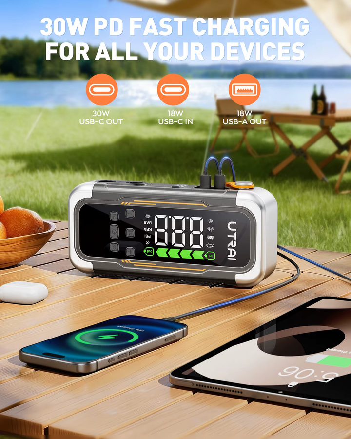 UTRAI 5 in 1 Auto Starthilfe mit 6000A Batterie Booster, 150PSI Luftpumpe und 30W Power Bank - Bild 5