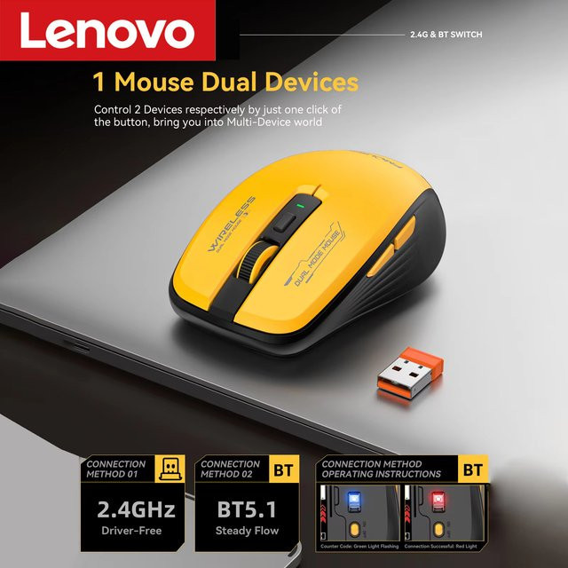 Lenovo M303L Kabellose Maus in Gelb mit Dual-Modus Bluetooth und 2,4 GHz, 1600 DPI, geräuschlos für PC, Notebook und Tablet - Bild 1