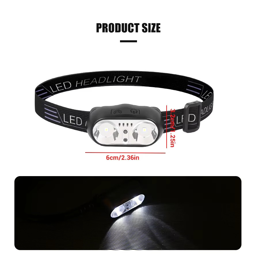KDULIT Tragbarer XPE LED-Scheinwerfer mit Bewegungsmelder, wiederaufladbare Stirnlampe und Frontlicht für Camping und Wandern - Bild 5