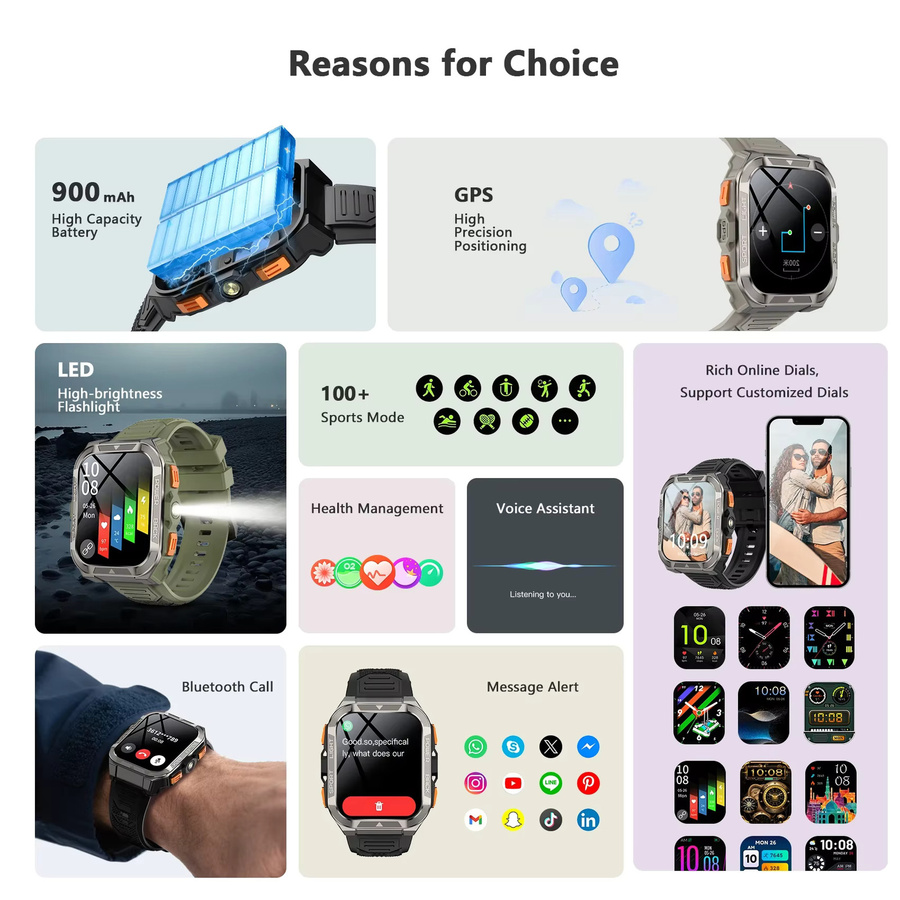 Blackview W80 Pro Outdoor Smartwatch in Schwarz mit KI-GPS, SpO2-Messung, 1,91 Zoll Display und 900mAh Akku - Bild 4