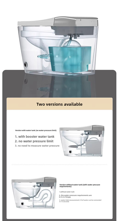 WEllBlue Intelligente Toilette in Weiß mit automatischer Sitzheizung, Doppelspülung und elektrischem Öffnen/Schließen - Bild 4