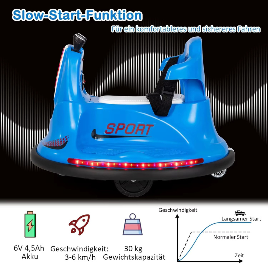 GOFLAME Stoßstangenauto, Blau, 360-Grad-Drehung, Vorwärts- und Rückwärtsfunktion - Bild 2