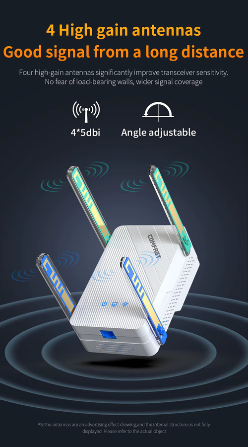 COMFAST WiFi 6 WLAN Repeater Dualband 2.4G/5.8G mit 4 Antennen in Weiß - Bild 2