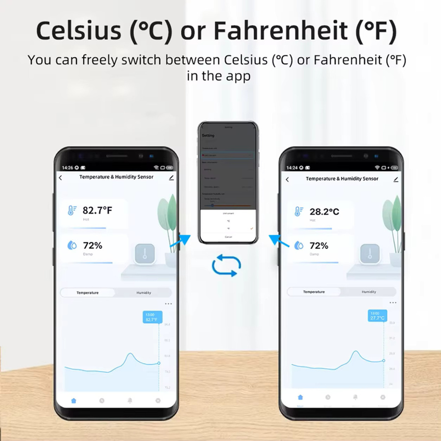 Tuya Smart Temperatur- und Feuchtigkeitssensor mit WiFi/Zigbee, IP65 wasserdicht für den Außenbereich, App-Fernüberwachung, kompatibel mit Alexa und Google Home - Bild 4