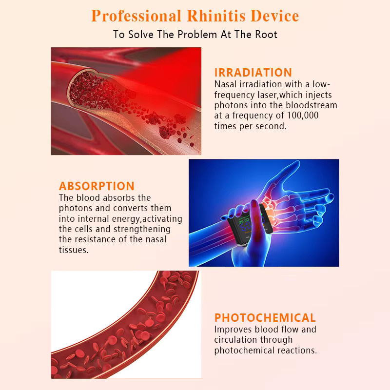 KTS Laser-Therapie-Uhr mit 650nm Halbleiter-Laser zur Behandlung von Rhinitis und Bluthochdruck in Schwarz - Bild 3