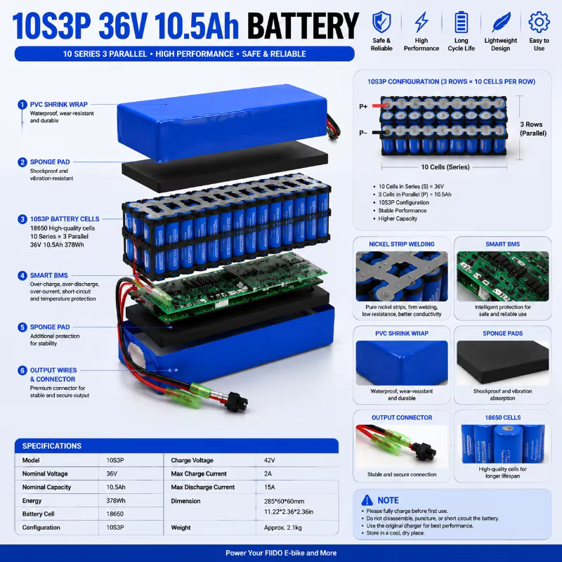 FIIDO Ersatzakku 36V Lithium-Ionen-Akku 14Ah für faltbare Elektrofahrräder D1 D2 D2S D4S mit 15A BMS in Blau - Bild 7