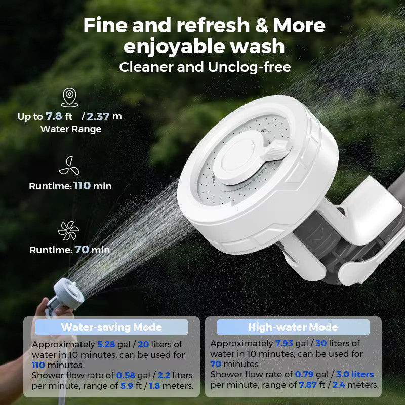 FLEXTAIL MAX SHOWER Tragbare elektrische Duschpumpe IPX7 wasserdicht in Weiß - Bild 4