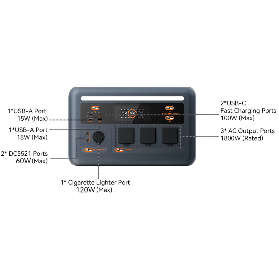 OSCAL P1800 SE Stromspeicherstation 1800W 1024Wh tragbare Solarbatterie für Camping und Outdoor - Bild 2