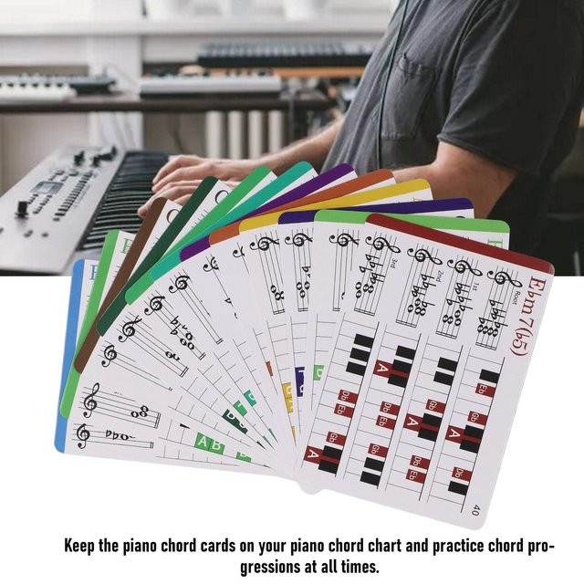 120 Blatt Musik-Lernkarten aus farbigem Kupferdruckpapier, farbcodierte Klavier-Lernkarten für Akkorde und Anfänger, Mehrfarbig - Bild 1