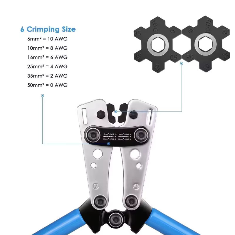XMSJ HX-50B Sechskant-Crimpzange für Rohrklemmen 6–50 mm2/AWG 10–1/0 in Blau - Bild 2