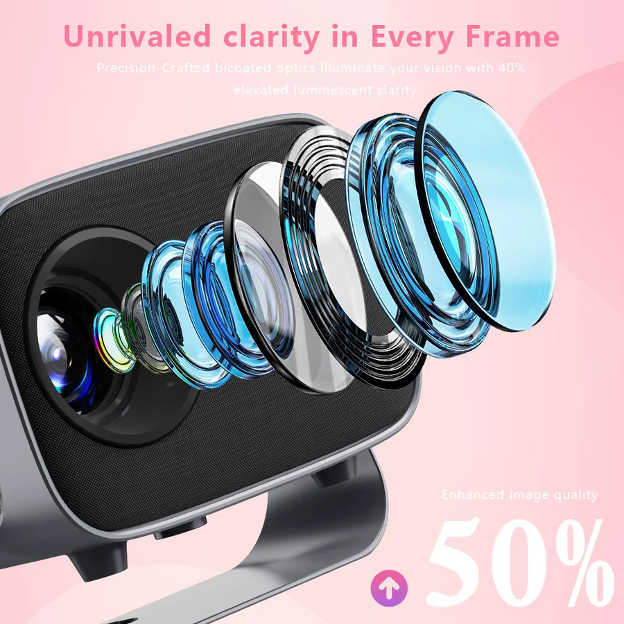 H96 MAX Smart Projektor mit Android 13, Full HD 1080P, WLAN und Bluetooth 5.2, tragbarer Mini-Videoprojektor für das Heimkino in Schwarz - Bild 2