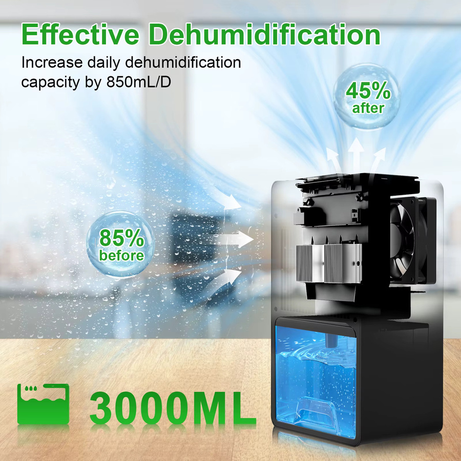 Loefme B631 Luftentfeuchter Schwarz mit 850 ml/Tag Entfeuchtungsleistung, Lichttrocknungsmodus, Abtaufunktion und Schlafmodus - Bild 2