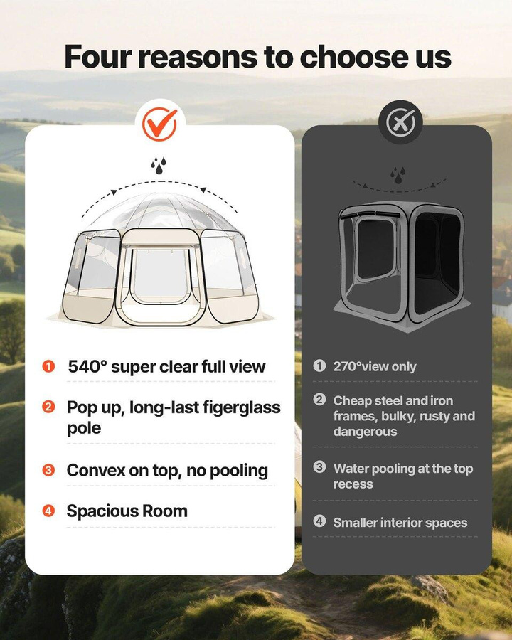 Buying Solutions, MB Pop-up Blasen Zelt Kuppel in Beige und Transparent, Wasserdicht & UV-Beständig, Outdoor Campingzelt mit Fenstern und 540° Panorama-Sicht, B/T/H: 458 x 432 x 230 cm - Bild 5