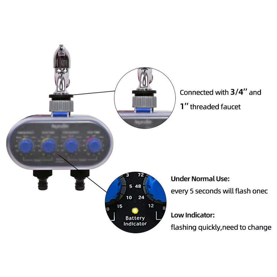 Aqualin Automatischer Bewässerungsregler mit zwei Auslässen und vier Einstellrädern, mechanischer Wasser-Timer in Blau - Bild 3