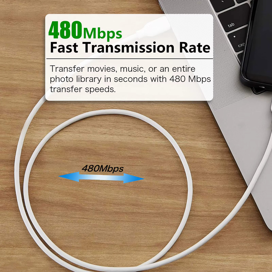 Tonsiny 2er Pack USB-C auf USB-C Kabel 60W Schnellladekabel in Weiß für iPhone 15/16 Pro Max, MacBook, iPad Pro und Samsung mit 480 Mbit/s Datenübertragung - Bild 3