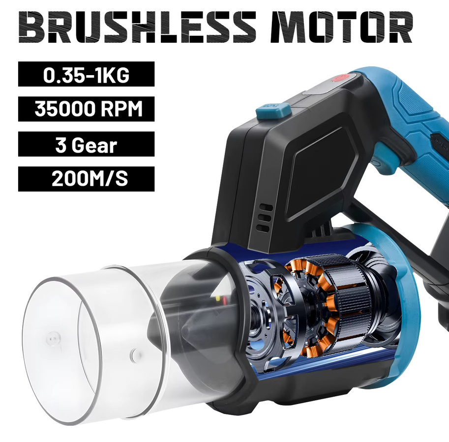 Gisam Elektrischer kabelloser Luftbläser Turbo-Jet-Ventilator in Schwarz für Makita 18V Akku mit 200m/s Luftgeschwindigkeit - Bild 4