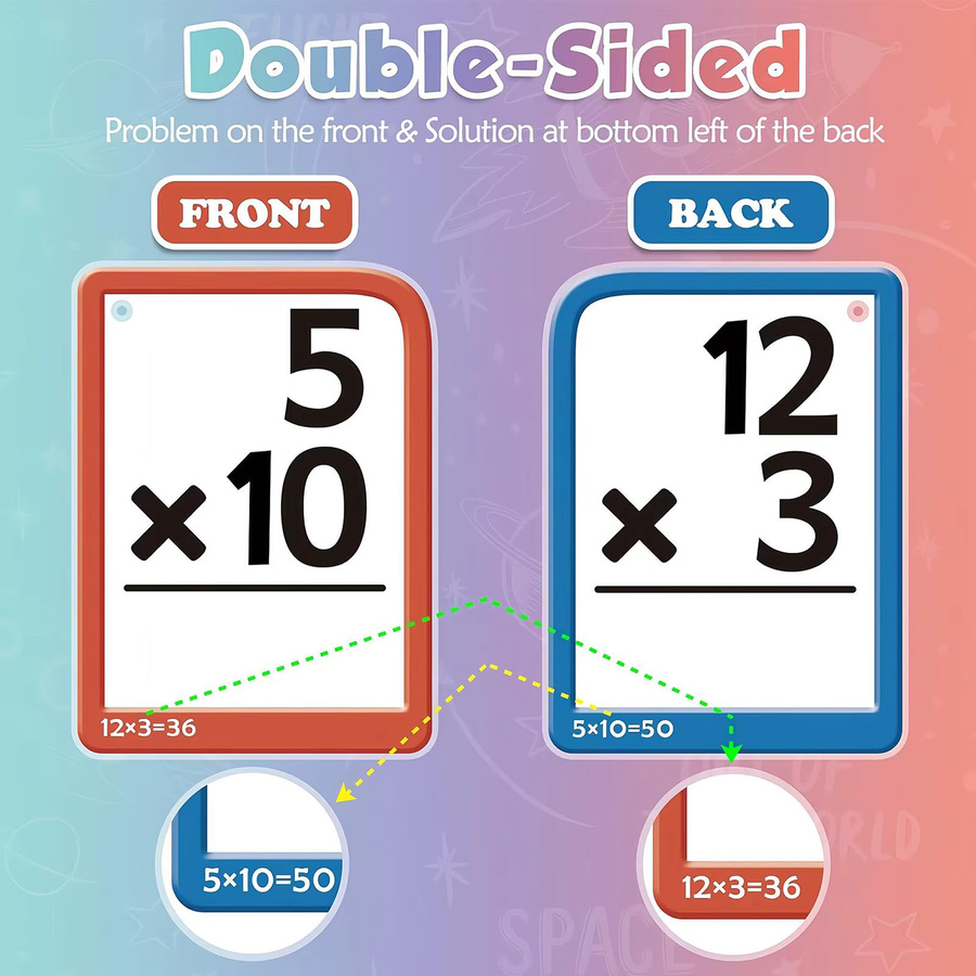 Mathe-Karten für Kinder, Mathe-Flash-Karten-Spiel, Lernspielzeug, ab 1 Jahr - Bild 3
